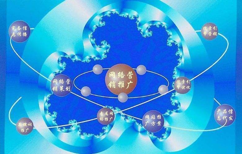 浦口新媒体运营企业需要掌握的网络推广技巧有哪些